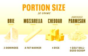 100 Grams Cheese, Firm, Fat 30%