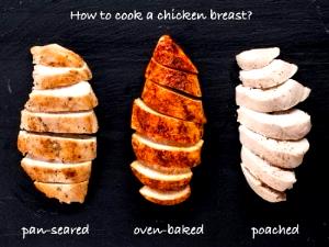 100 Grams Chicken Breast Entree