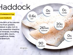 100 Grams Haddock, Roasted