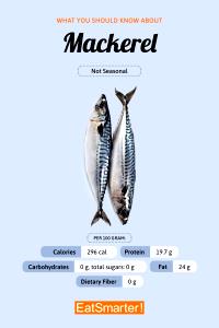 100 Grams Mackerel, Whole, Raw