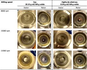 100 Grams Oil, Soybean, Hm 602