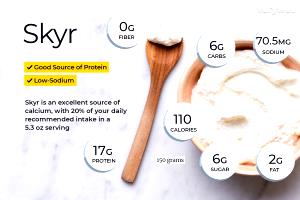 100 Grams Skyr, Skyr.İs, Fruit
