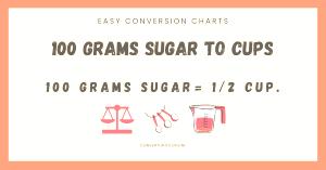 100 Grams Sugar, Freshvert