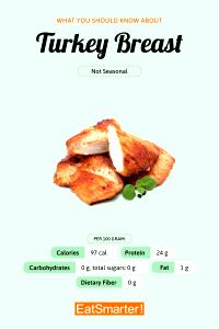 100 Grams Turkey Breast & Potatoes