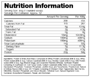 100 Grams Whey, Acid, Dry