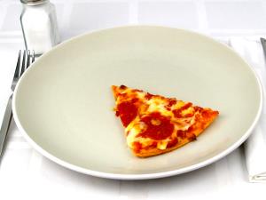 128 Grams Pizza, Thin Crust, Pepperoni