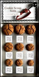 16 pieces (28 g) Cookies & Screeem