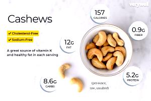 18 pieces (28 g) Raw Cashews
