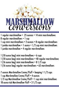 2/3 cup (30 g) Mini Marshmallows