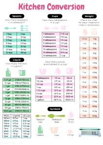 2/3 cup (3.13 oz) Young & Tender Green Peas