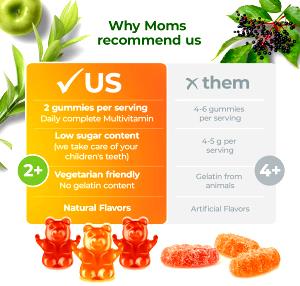 2 gummies Heart One Gummy Vitamins