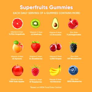 2 gummies Super Fruit Omega 3 Gummy Vitamins