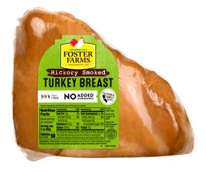 2 oz (56 g) Oven Roasted Cured Turkey Breast & White Turkey