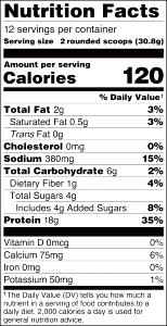 2 rounded scoops (35 g) Plant Powered Protein