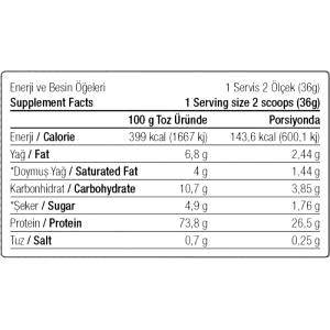 2 scoops (32 g) Whey & Soy Protein - Chocolate
