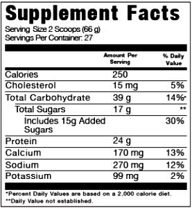 2 scoops (66 g) Recovery Protein