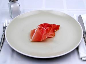 2 slices (28 g) Prosciutto