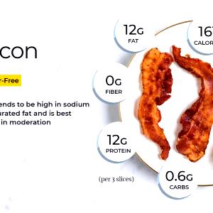 2 slices (44 g) Chicken Bacon