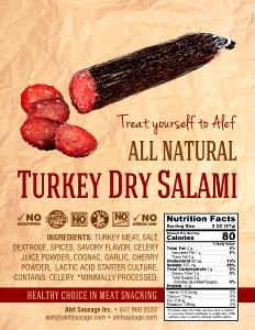 2 slices (57 g) Natural Turkey Salami