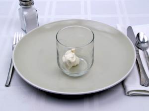2 Tblsps Plain Cream Cheese