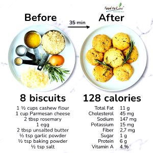 2 tbsp (15 g) Cashew Flour