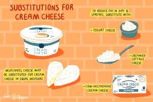 2 tbsp (28 g) Soft Light Cream Cheese
