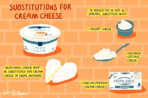 2 tbsp (30 g) Cream Cheese Alternative