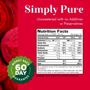 2 tbsp (30 ml) Beet Juice Concentrate