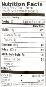 2 tbsp (30 ml) Caesar Dressing & Spread