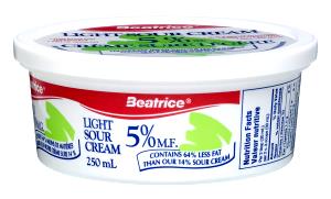 2 tbsp (30 ml) Sour Cream 5%