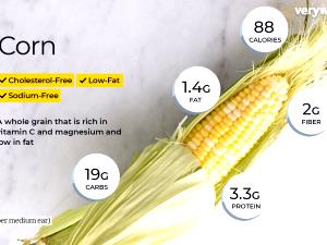 2 tbsp (31 g) White Corn & Black Bean Salsa