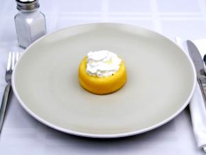 2 tbsp (5 g) Whipped Topping