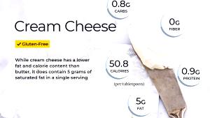 2 Tbsp Cream Cheese, Fat Free