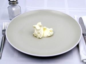 2 tbsp Creme Fraiche