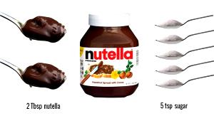 2 tbsp Hazelnut Spread