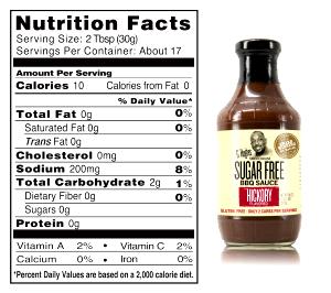 2 tbsp Hickory BBQ Sauce