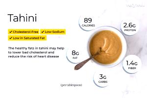 2 Tbsp Sesame Tahini Butter