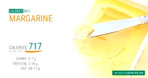 2 tsp (10 g) Margarine