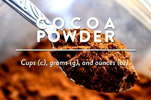 3/4 cup (30 g) Cocoa & Peanut Butter Fusion