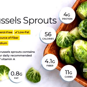 3/4 cup (85 g) Halved Brussels Sprouts