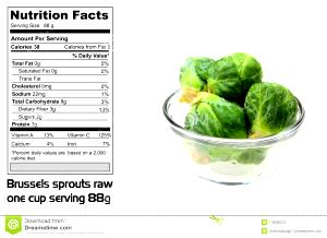 3/4 cup (88 g) Brussels Sprouts
