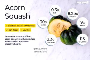 3/4 Cup Acorn Squash