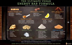 3/4 Cup Energy Bar, Cranberry Ginger & Soy