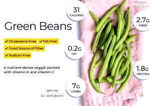 3 oz (85 g) Green Beans