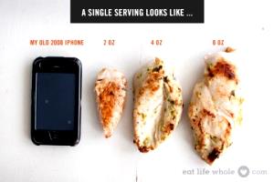 3 oz chicken & 4 oz potatoes Rosemary Roasted Chicken with Potatoes