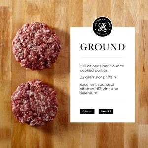 3 Oz Ground Lamb