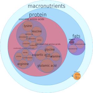 3 Oz Ostrich, Inside Strip, Cooked