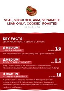 3 Oz Veal Shoulder Arm (Lean Only, Cooked, Roasted)