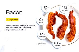 3 slices (13 g) Bacon