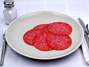 3 slices (28 g) Sopressa